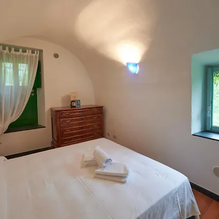 - Di Castelbianco