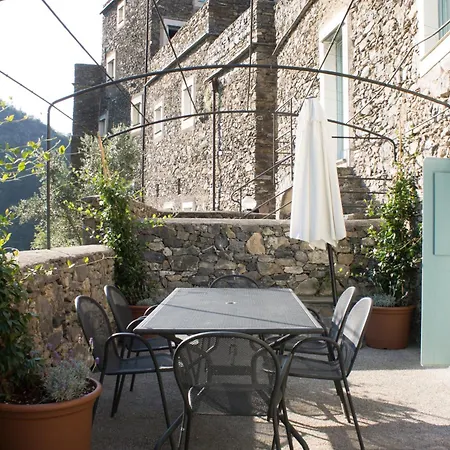 - Di Castelbianco Colletta