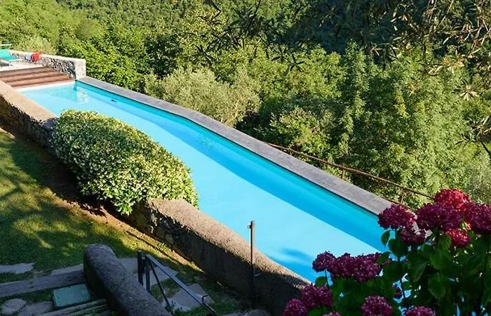 - Di Castelbianco